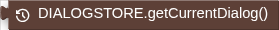 DIALOGSTORE.getCurrentDialog()