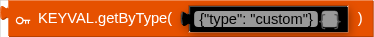 KEYVAL.getByType( )