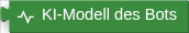 KI-Modell des Bots