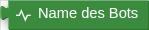 Name des Bots