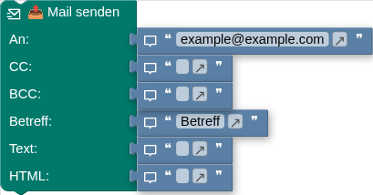 📤 Mail senden An: CC: BCC: Betreff: Text: HTML: